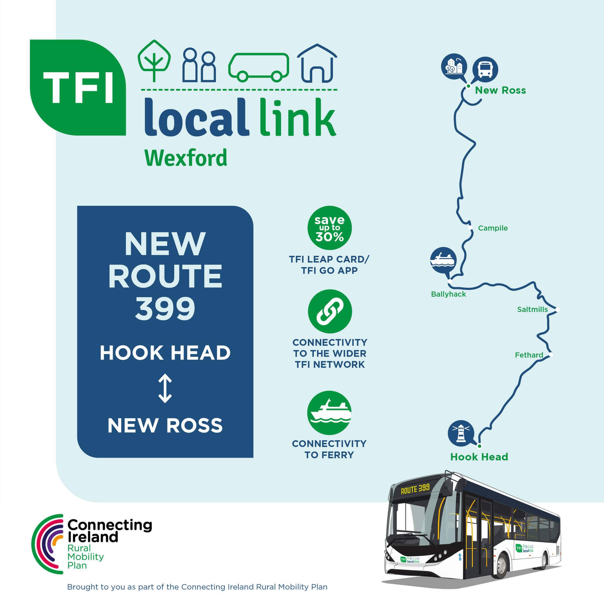 New Local Link Service Route 399 Hook Head to New Ross